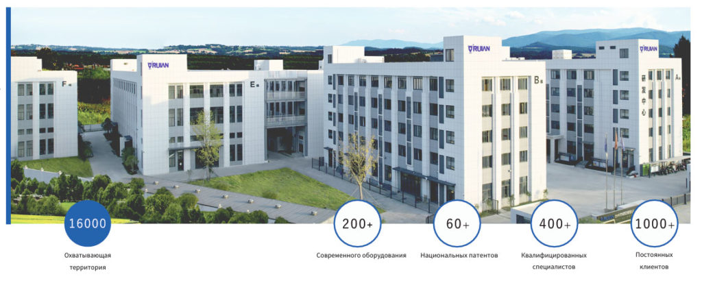 Режущий инструмент Ruian