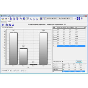 Программа анализа микротвёрдости ImageExpert MicroHardness 2